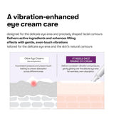 VT Cosmetics Reedle Shot Firming Eye Cream 15 ml