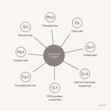 Living Proof Triple Bond Complex 45ml