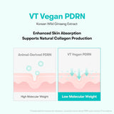 VT Cosmetics PDRN Hydrogel Eye Patch 60 stk