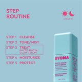 BYOMA Phyto Mucin Serum 30ml